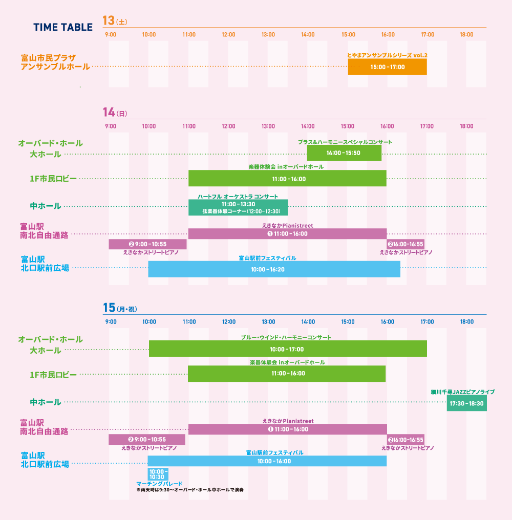 タイムスケジュール